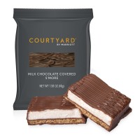 Milk Chocolate Covered S’more